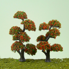 model trees